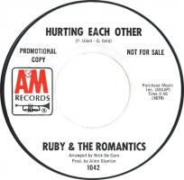 Ruby & the Romantics Promo